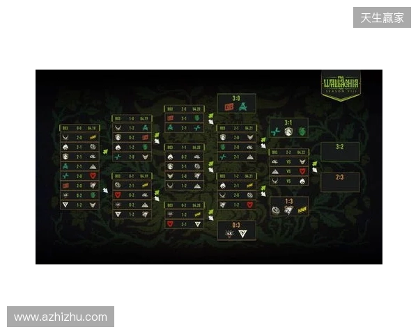 TA：曼城考虑今夏引进恩佐，皇马也对他感兴趣